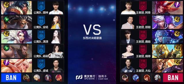 VCT CN 发布 AG 赛季名单： nizhaoTZH , XiYiJi, Lsn , K1ra , deLb