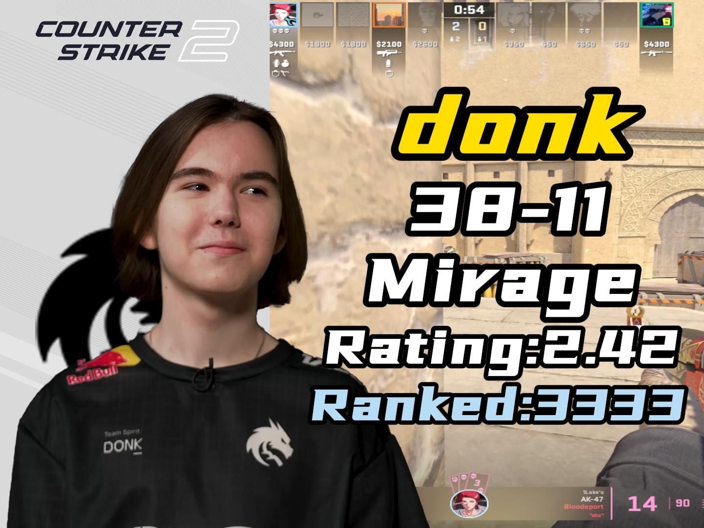 CCT对拒绝打开摄像头的玩家处以罚款