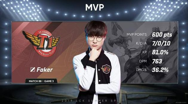 Scout 的经纪公司回应：两个提案都被 LNG Esports 拒绝，且没有与 Xiaotian 签约的意向。