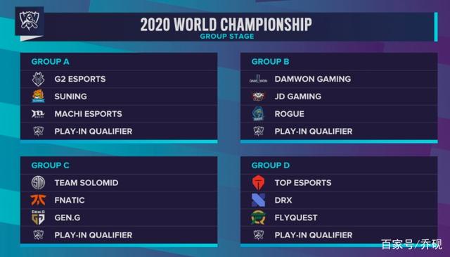 DRX 和 Talon Kick Off VCT 2025： Pacific Stage 1 以胜利开始