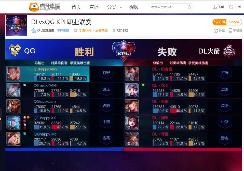 中路信息切