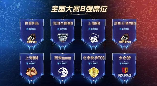 局势会