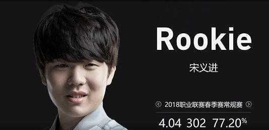 冰淇淋解压