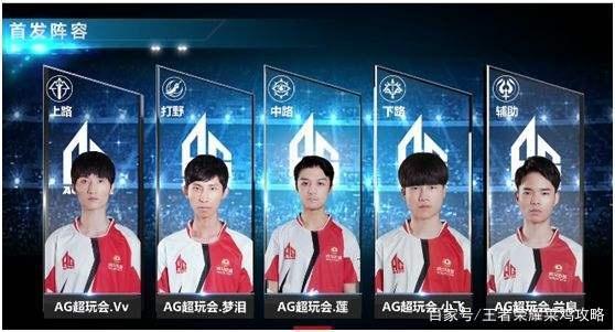 与未来